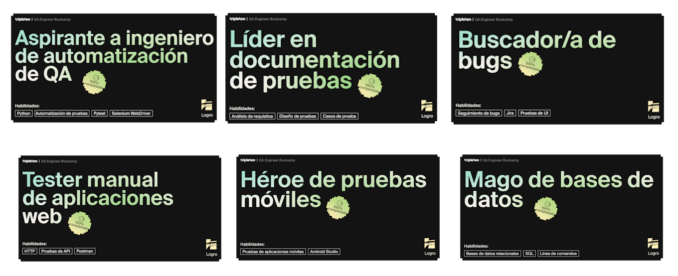 Badges